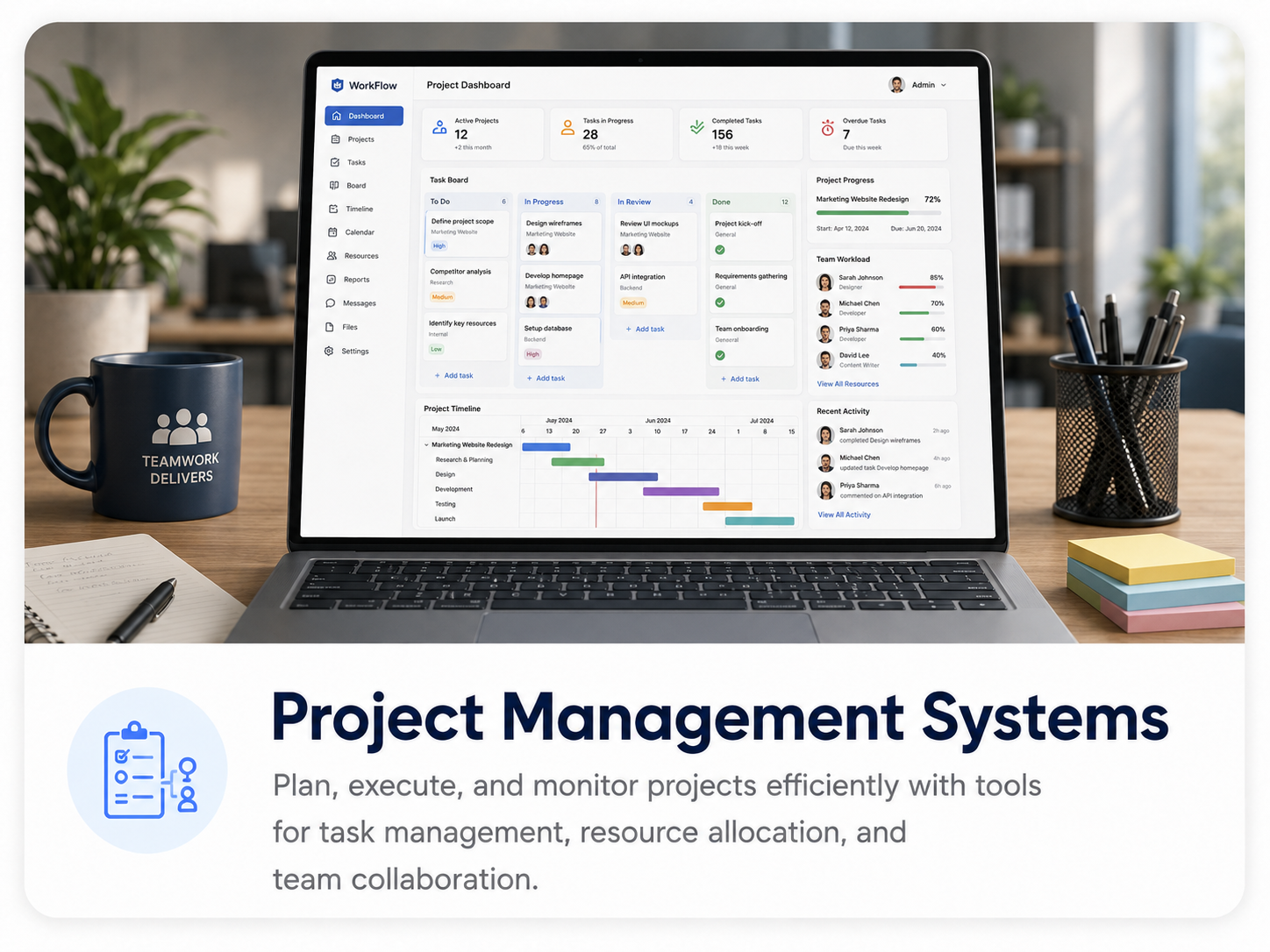 Project management system dashboard